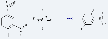 2-Nitro-4-fluorotoluene is prepared by reaction of C7H6N3O2(1+)*F6P(1-).